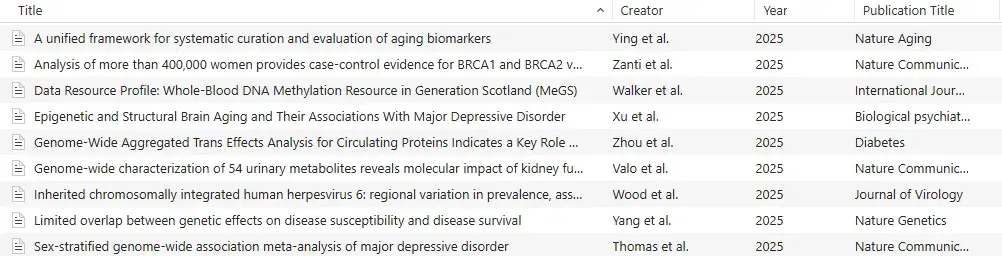 Example publications from Zotero library.