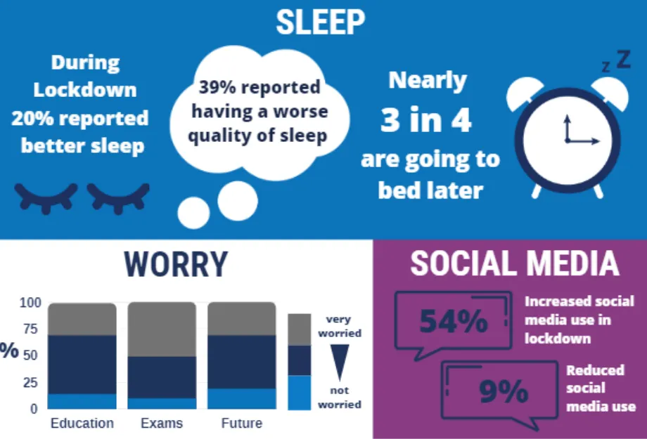 TCL infographic. Email genscot@ed.ac.uk for an accessible version