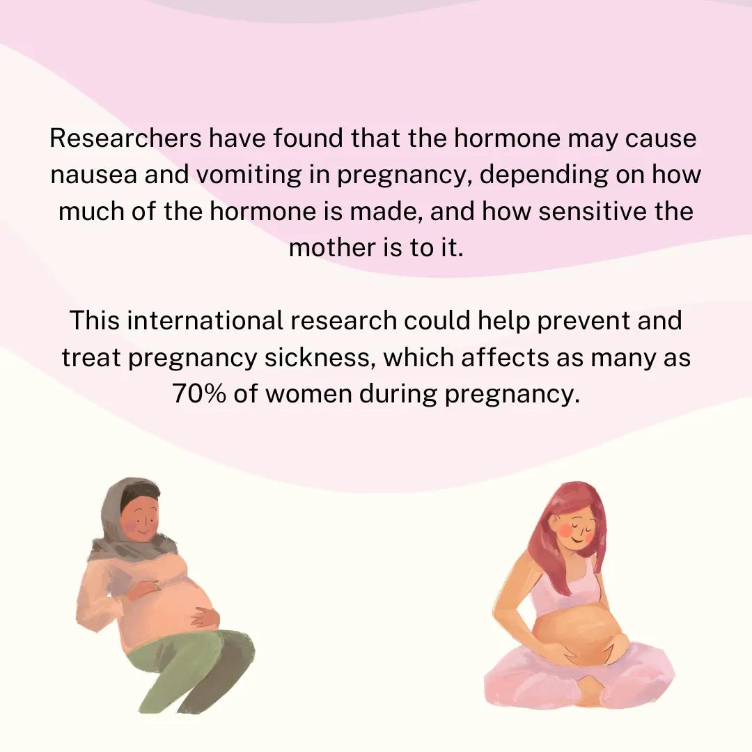 Researchers have found that the hormone may cause  nausea and vomiting in pregnancy, depending on how much of the hormone is made, and how sensitive the mother is to it.  This international research could help prevent and treat pregnancy sickness, which affects as many as 70% of women during pregnancy.
